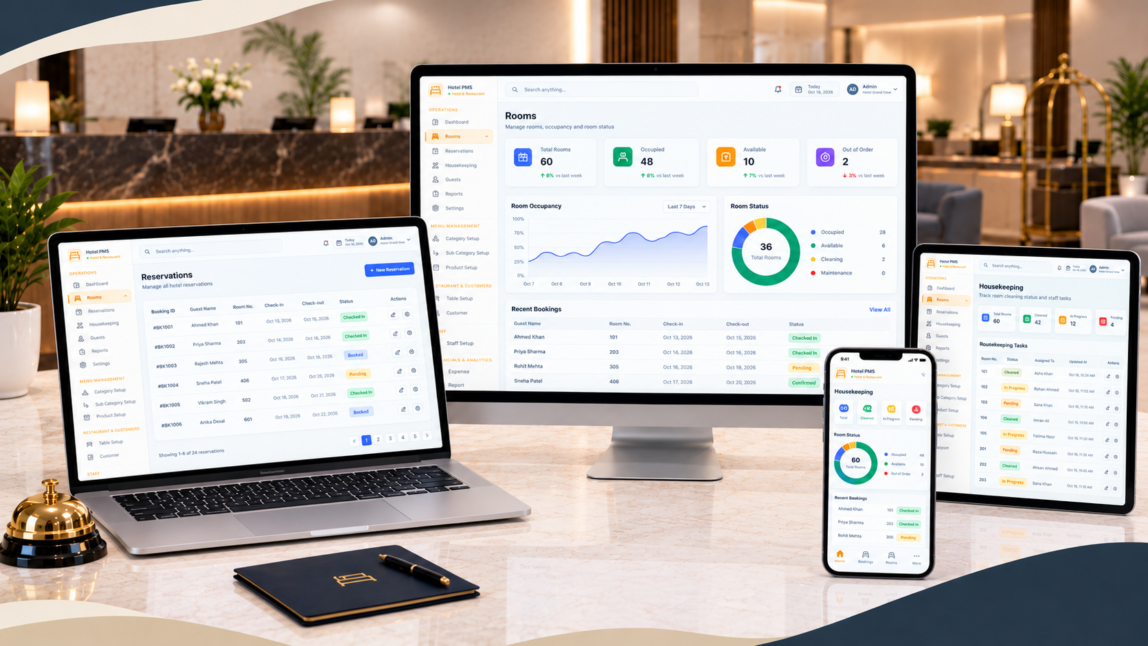 StayNexa Connected Hospitality Platform — Hotel PMS, Restaurant POS, KDS & Mobile Apps